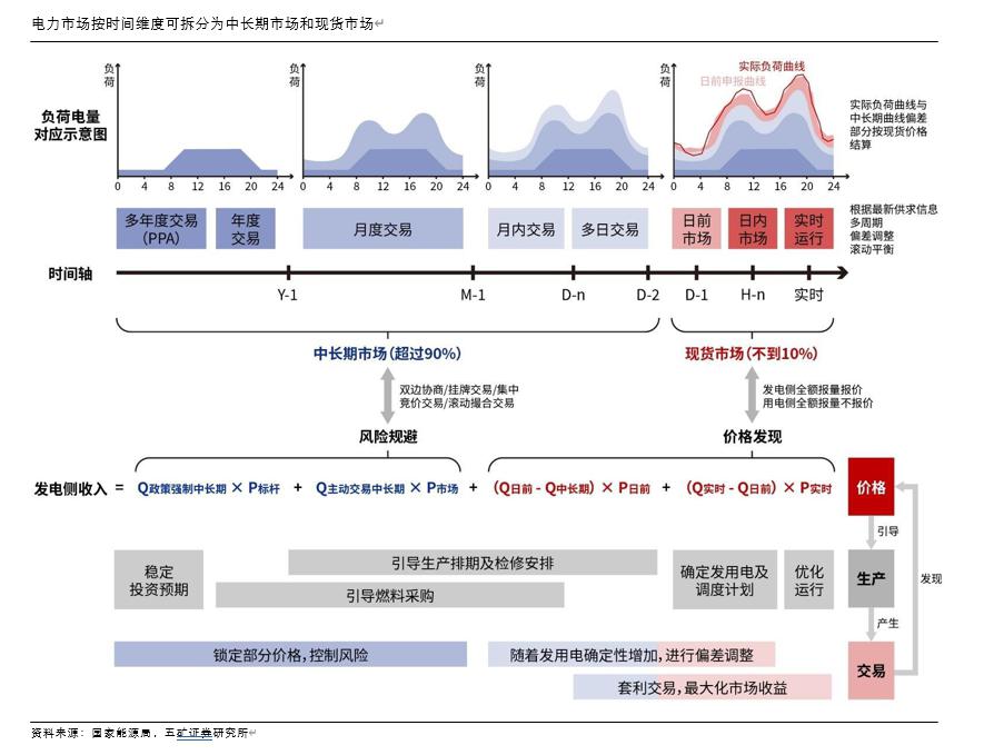 时间维度股权调整(时间维度股权调整方法)张掖市 时间维度股权调整(时间维度股权调整方法)张掖市