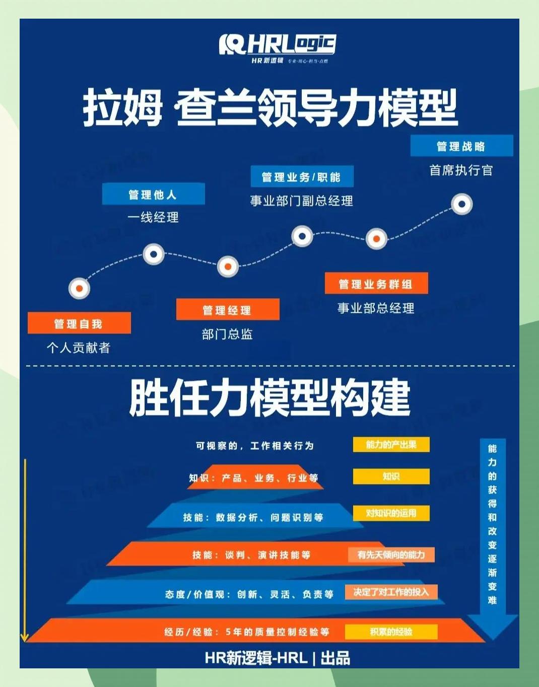 激励对象筛选模型(激励对象筛选模型是什么)张掖市 激励对象筛选模型(激励对象筛选模型是什么)张掖市