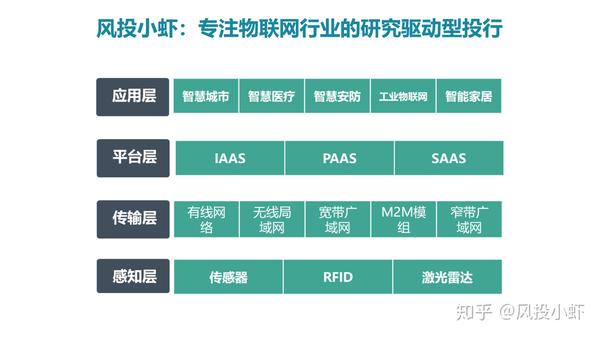 融资顾问市场分析(融资顾问的职责是什么)张掖市