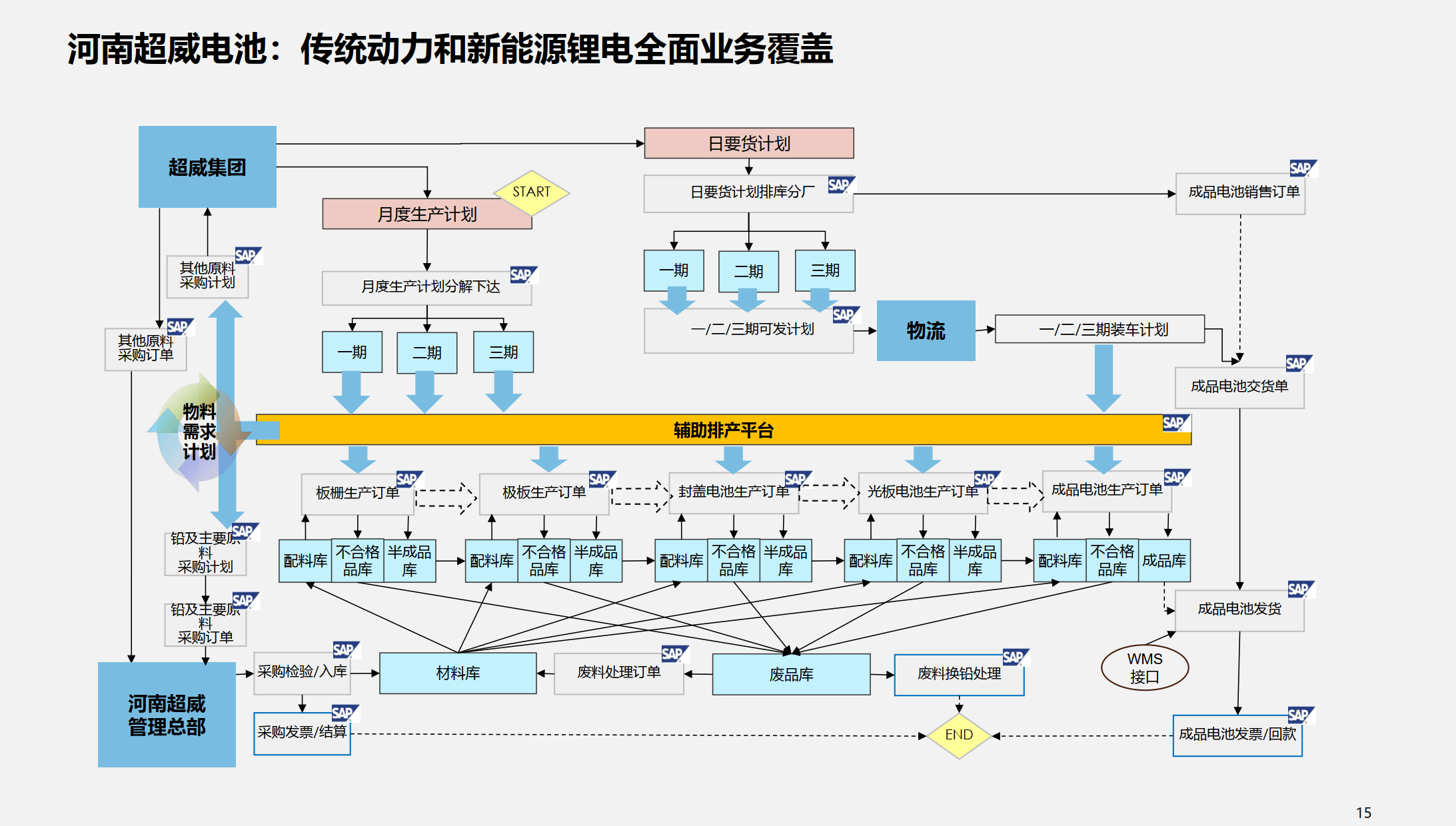 行业解决方案优化(行业解决方案的定义)张掖市