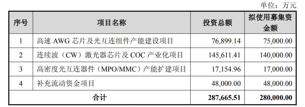 产能整合并购方案(产能过剩型并购案例)张掖市