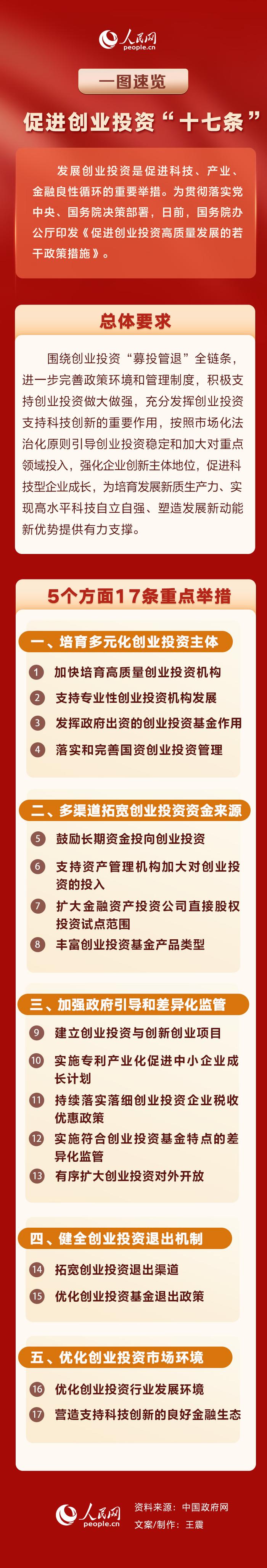 产业扶持政策解读(产业扶持政策有哪些)张掖市 产业扶持政策解读(产业扶持政策有哪些)张掖市